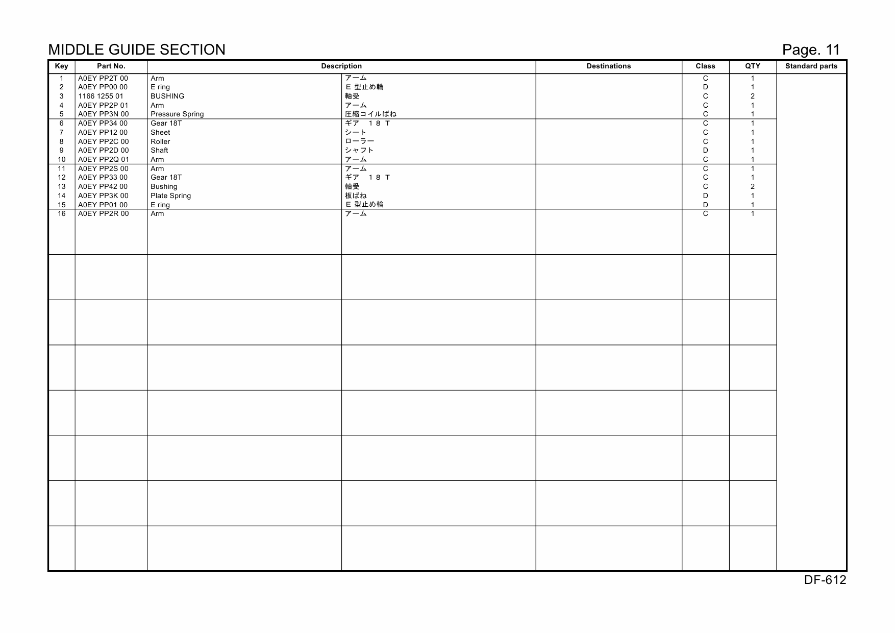 Konica-Minolta Options DF-612 A0EY Parts Manual-3